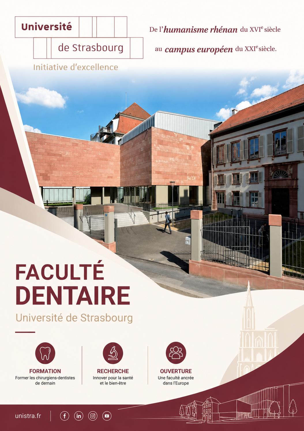 Esthétique du sourire : approche clinique multidisciplinaire
